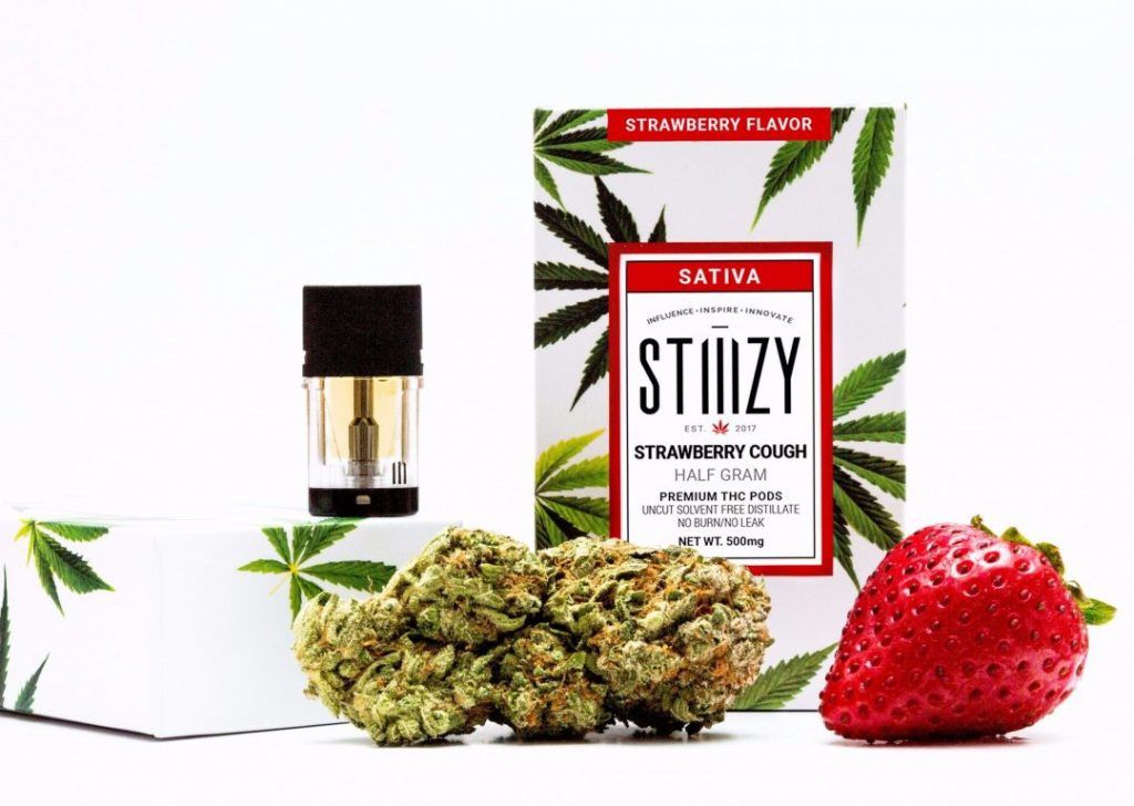 Top 18 Cannabis Brands 2021 Marijuana SEO™