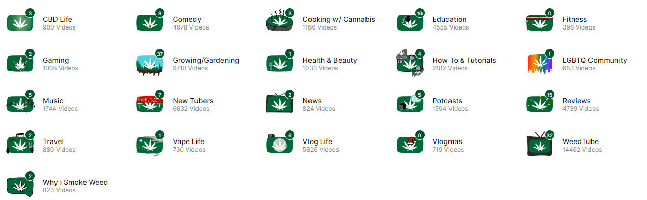 the weedtube categories