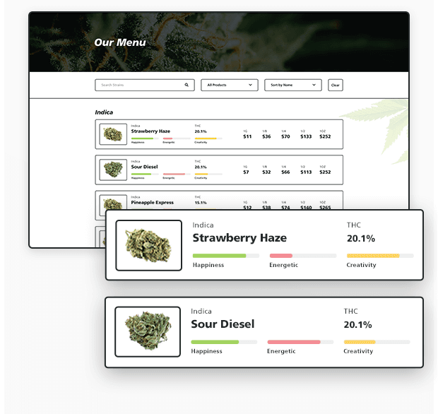 medibuds theme cannabis